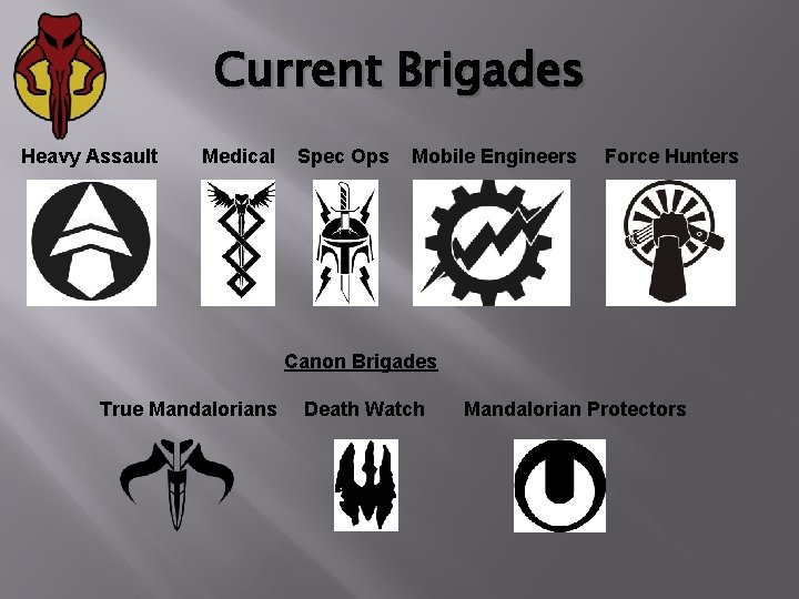 Current Brigades Heavy Assault Medical Spec Ops Mobile Engineers Force Hunters Canon Brigades True