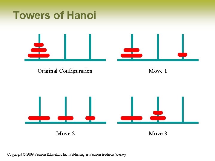Towers of Hanoi Original Configuration Move 1 Move 2 Move 3 Copyright © 2009 Towers of Hanoi Original Configuration Move 1 Move 2 Move 3 Copyright © 2009