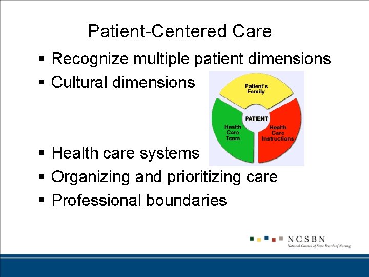 Patient-Centered Care § Recognize multiple patient dimensions § Cultural dimensions § Health care systems