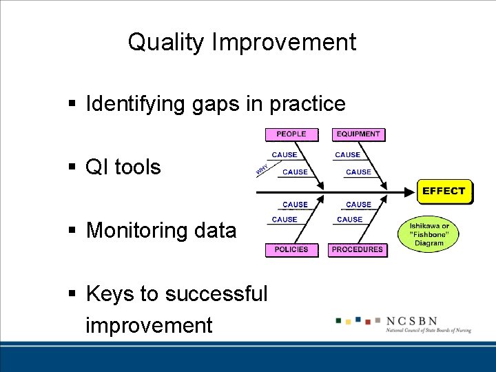 Quality Improvement § Identifying gaps in practice § QI tools § Monitoring data §