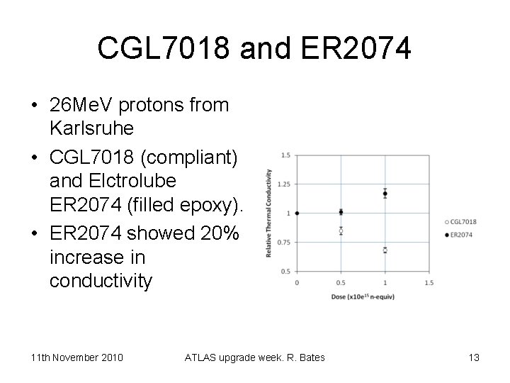 CGL 7018 and ER 2074 • 26 Me. V protons from Karlsruhe • CGL
