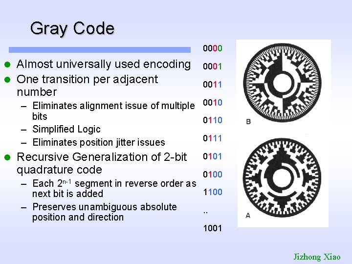 Gray Code 0000 Almost universally used encoding l One transition per adjacent number l