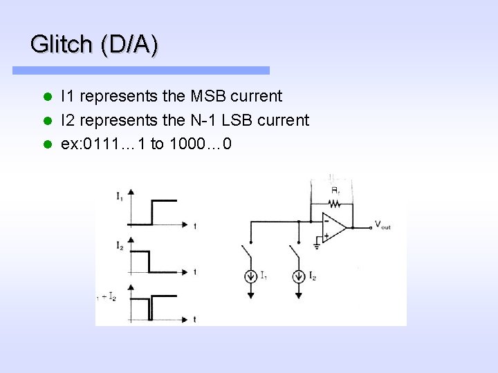 Glitch (D/A) I 1 represents the MSB current l I 2 represents the N-1