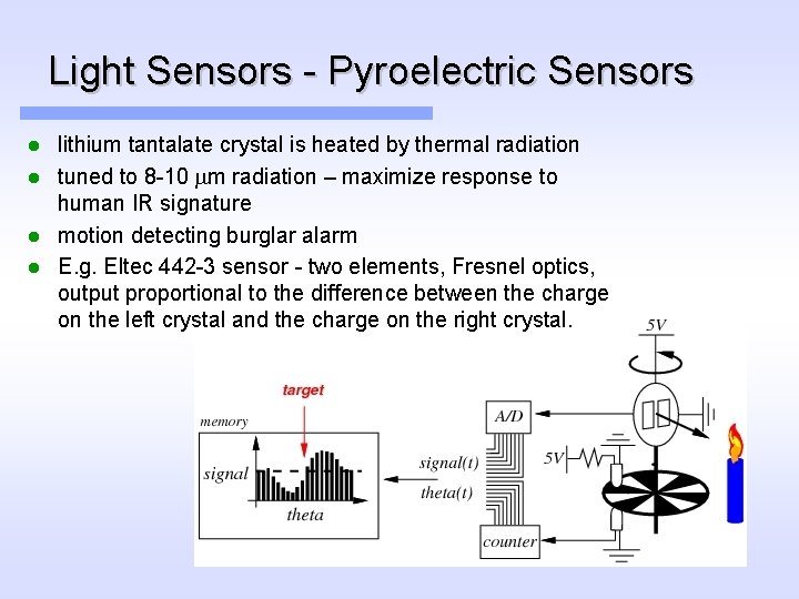 Light Sensors - Pyroelectric Sensors lithium tantalate crystal is heated by thermal radiation l