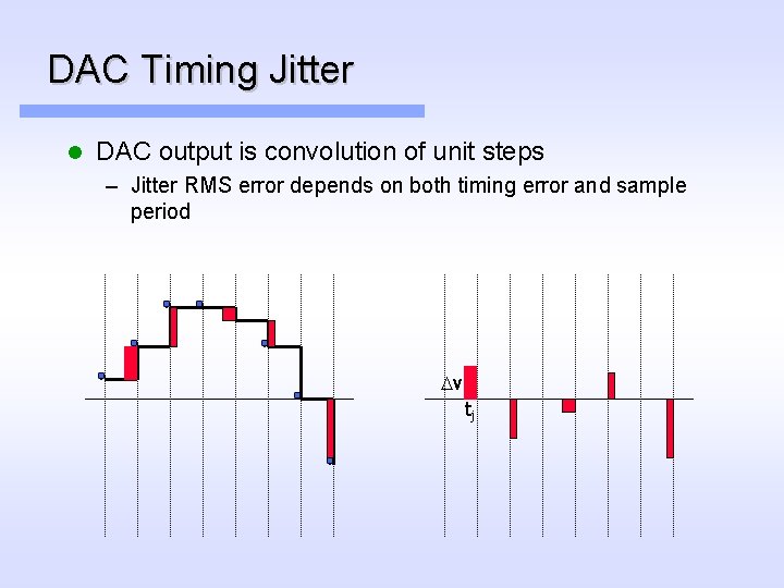 DAC Timing Jitter l DAC output is convolution of unit steps – Jitter RMS