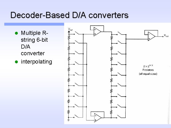 Decoder-Based D/A converters Multiple Rstring 6 -bit D/A converter l interpolating l 