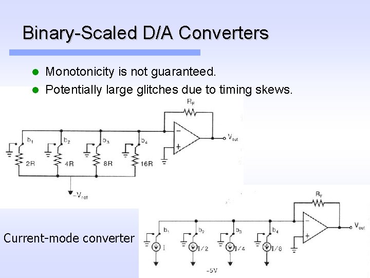 Binary-Scaled D/A Converters Monotonicity is not guaranteed. l Potentially large glitches due to timing