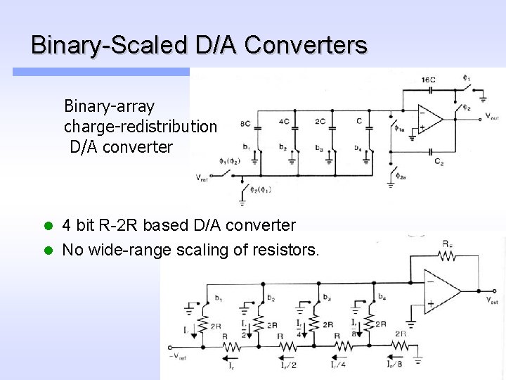 Binary-Scaled D/A Converters Binary-array charge-redistribution D/A converter 4 bit R-2 R based D/A converter