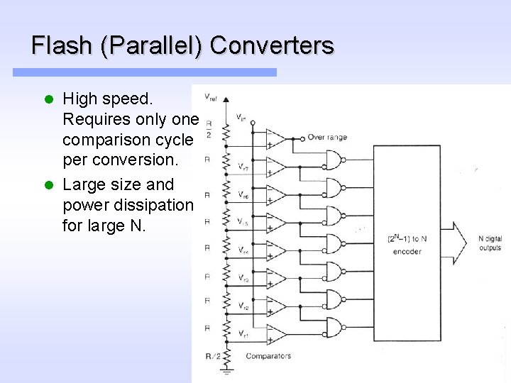 Flash (Parallel) Converters High speed. Requires only one comparison cycle per conversion. l Large