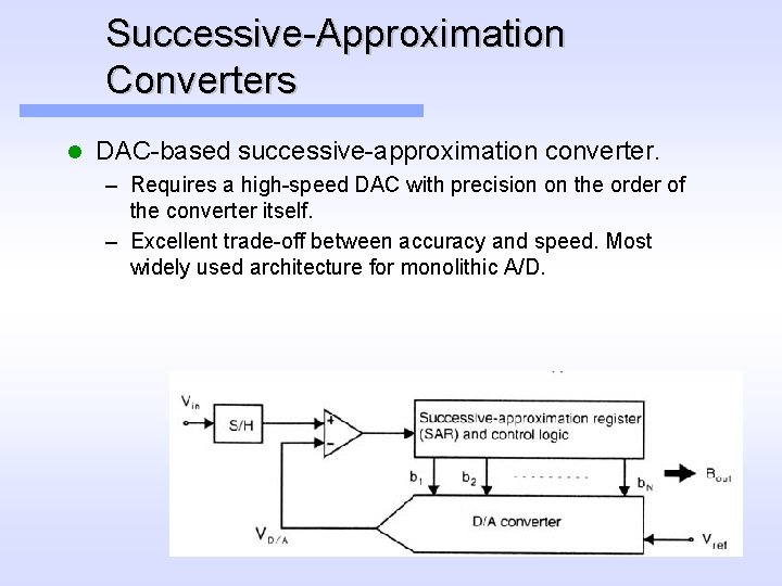 Successive-Approximation Converters l DAC-based successive-approximation converter. – Requires a high-speed DAC with precision on