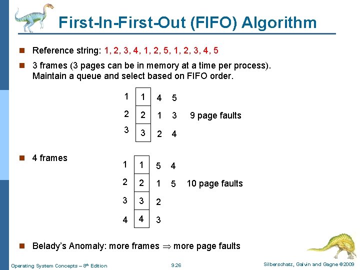First-In-First-Out (FIFO) Algorithm n Reference string: 1, 2, 3, 4, 1, 2, 5, 1,