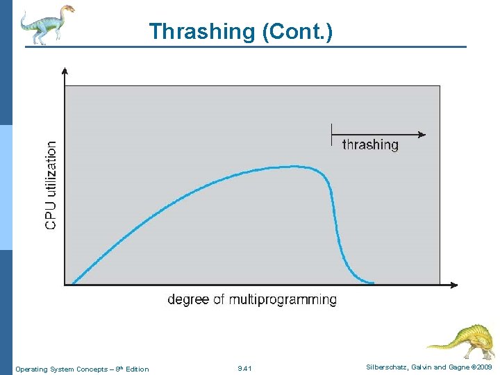 Thrashing (Cont. ) Operating System Concepts – 8 th Edition 9. 41 Silberschatz, Galvin