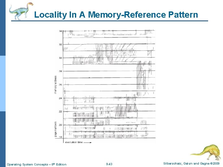 Locality In A Memory-Reference Pattern Operating System Concepts – 8 th Edition 9. 43