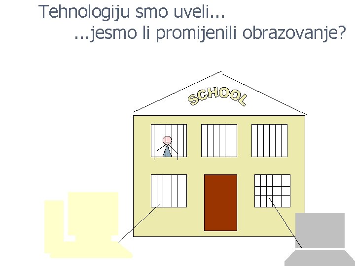 Tehnologiju smo uveli. . . jesmo li promijenili obrazovanje? 