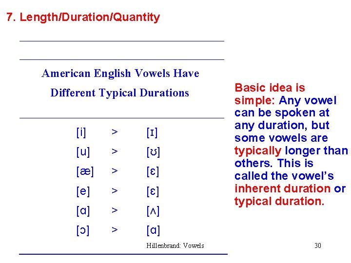 7. Length/Duration/Quantity ___________________________________ American English Vowels Have Basic idea is simple: Any vowel __________________