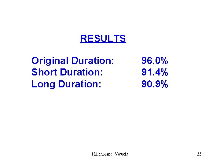 RESULTS Original Duration: Short Duration: Long Duration: Hillenbrand: Vowels 96. 0% 91. 4% 90.