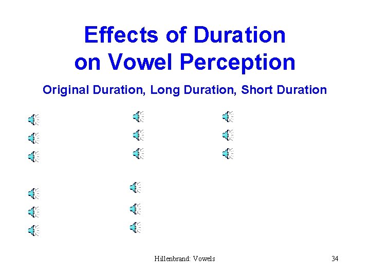 Effects of Duration on Vowel Perception Original Duration, Long Duration, Short Duration Hillenbrand: Vowels