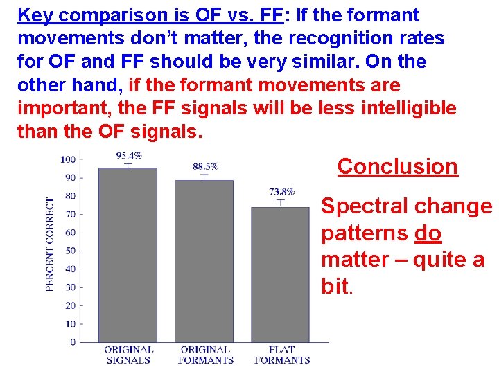 Key comparison is OF vs. FF: If the formant movements don’t matter, the recognition