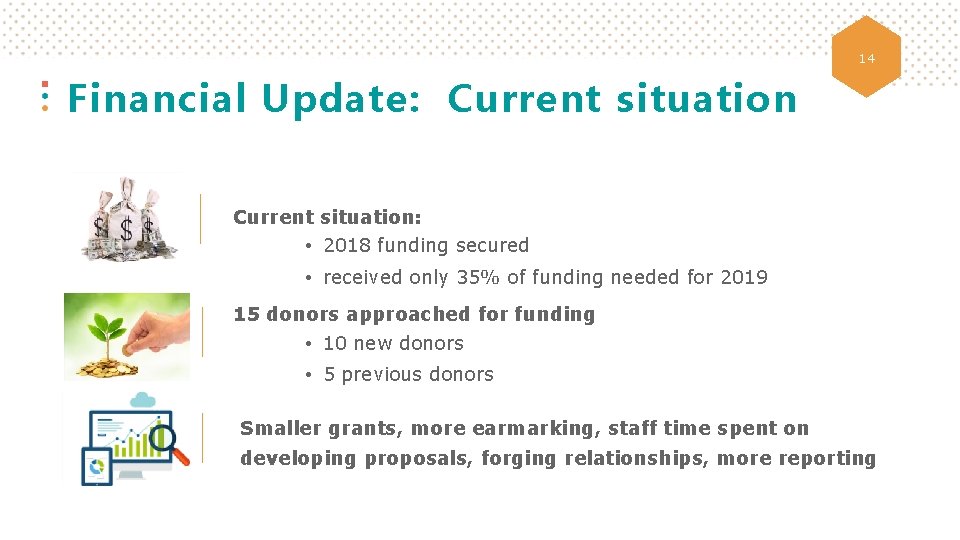 14 Financial Update: Current situation: • 2018 funding secured • received only 35% of