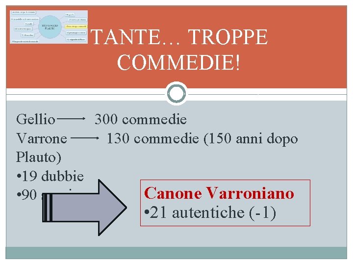 TANTE… TROPPE COMMEDIE! Gellio 300 commedie Varrone 130 commedie (150 anni dopo Plauto) •