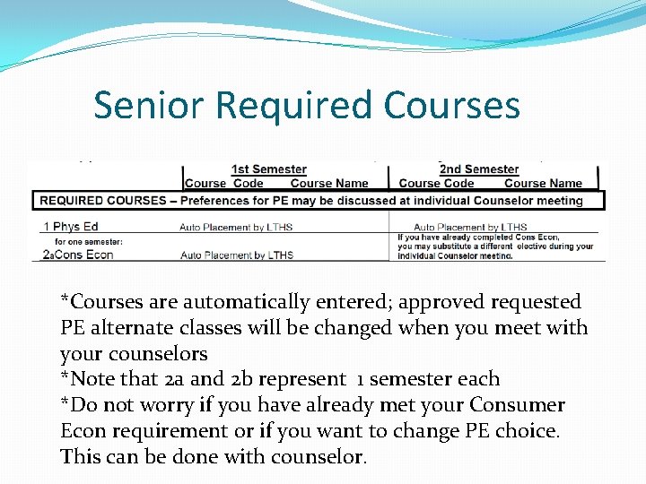 Senior Required Courses *Courses are automatically entered; approved requested PE alternate classes will