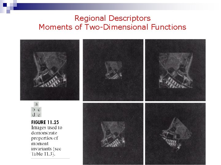 Regional Descriptors Moments of Two-Dimensional Functions 