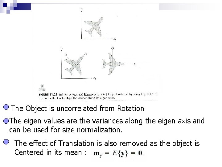 The Object is uncorrelated from Rotation The eigen values are the variances along the