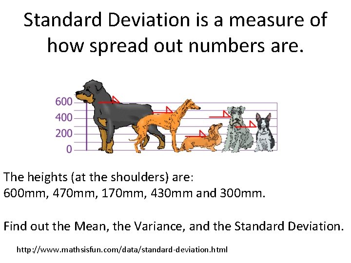 Standard Deviation is a measure of how spread out numbers are. The heights (at