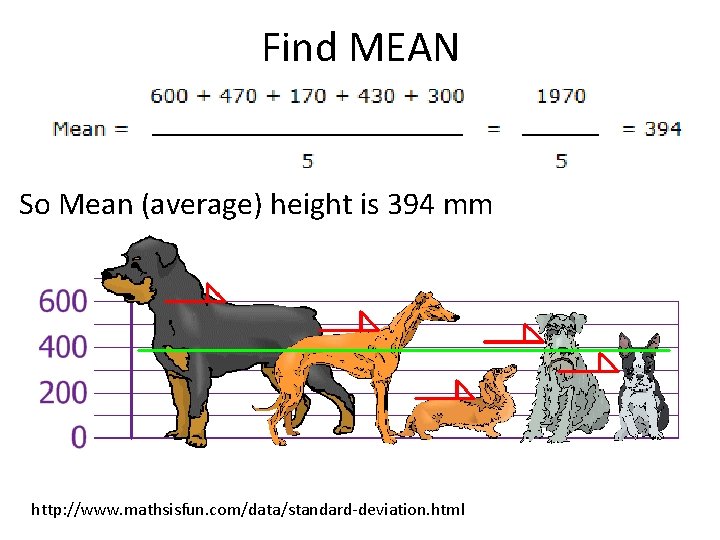 Find MEAN So Mean (average) height is 394 mm http: //www. mathsisfun. com/data/standard-deviation. html