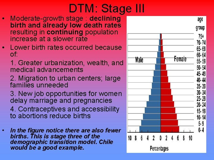 DTM: Stage III • Moderate-growth stage : declining birth and already low death rates