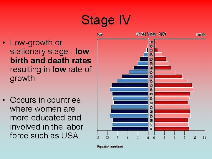 Stage IV • Low-growth or stationary stage : low birth and death rates resulting