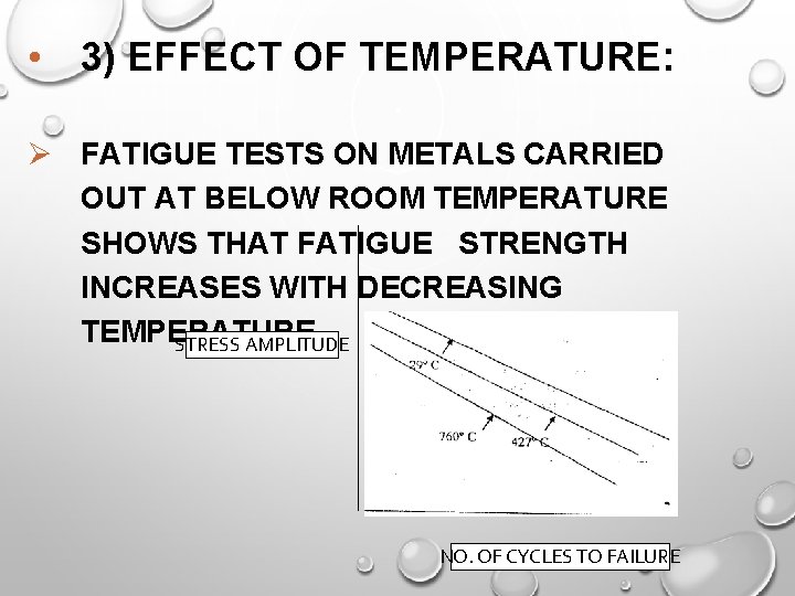  • 3) EFFECT OF TEMPERATURE: Ø FATIGUE TESTS ON METALS CARRIED OUT AT