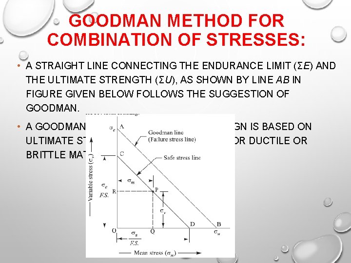 GOODMAN METHOD FOR COMBINATION OF STRESSES: • A STRAIGHT LINE CONNECTING THE ENDURANCE LIMIT