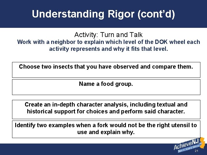 Understanding Levels of Thinking Understanding Rigor (cont’d) Activity: Turn and Talk Work with a