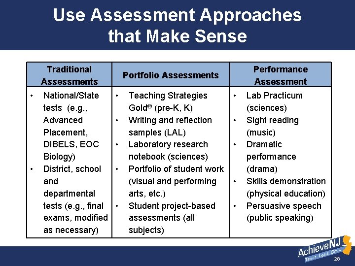 Use Assessment Approaches that Make Sense Traditional Assessments • • National/State tests (e. g.