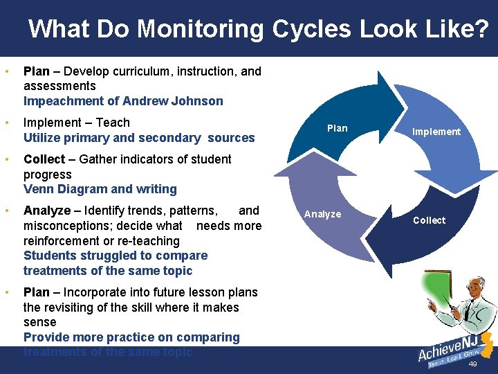 What Do Monitoring Cycles Look Like? • Plan – Develop curriculum, instruction, and assessments