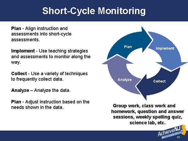 Short-Cycle Monitoring Plan - Align instruction and assessments into short-cycle assessments. Implement - Use