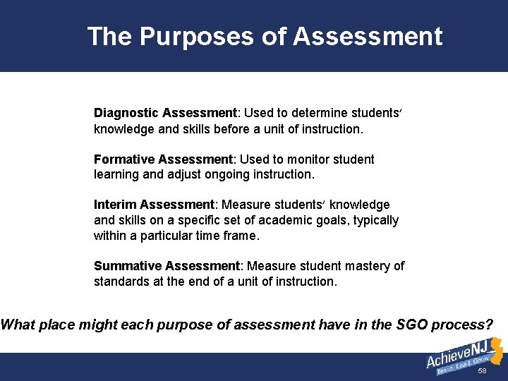 The Purposes of Assessment Diagnostic Assessment: Used to determine students’ knowledge and skills before