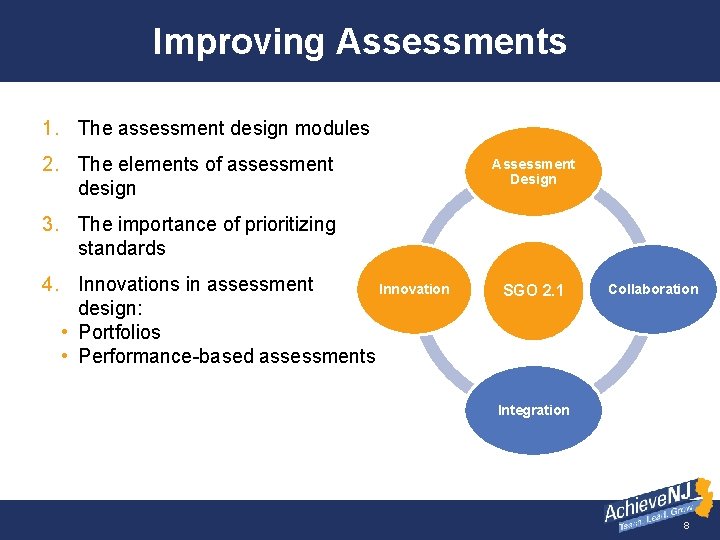 Improving Assessments 1. The assessment design modules 2. The elements of assessment design Assessment