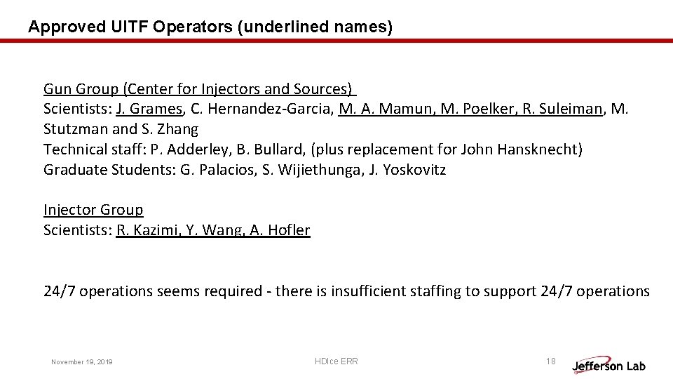 Approved UITF Operators (underlined names) Gun Group (Center for Injectors and Sources) Scientists: J.