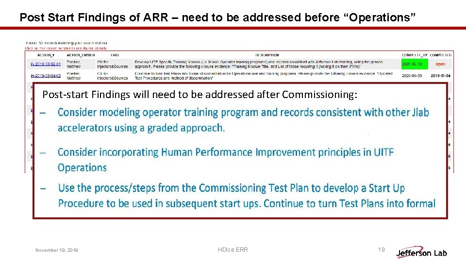 Post Start Findings of ARR – need to be addressed before “Operations” Post-start Findings