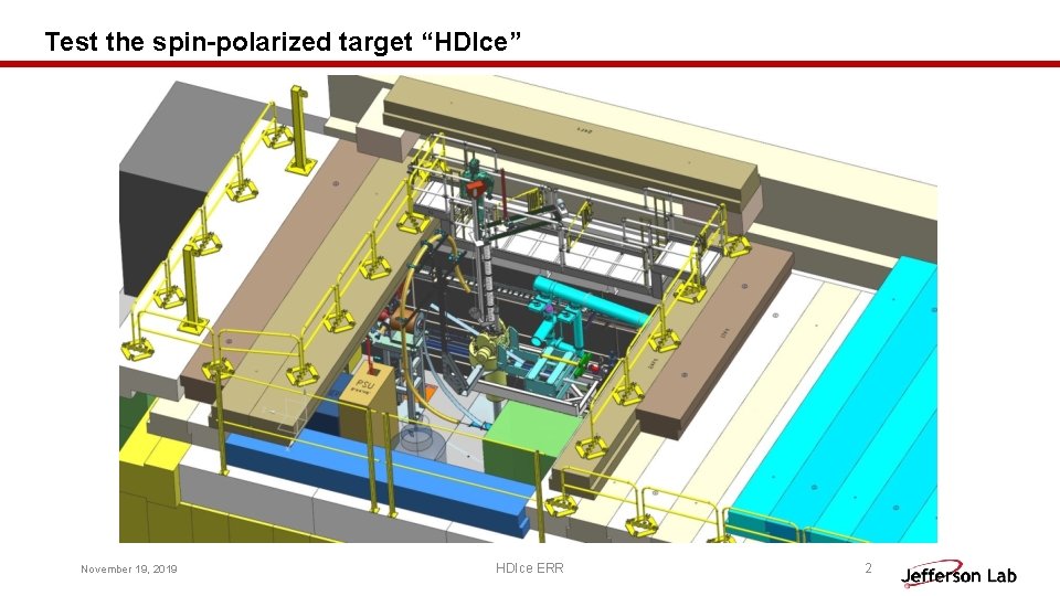 Test the spin-polarized target “HDIce” November 19, 2019 HDIce ERR 2 