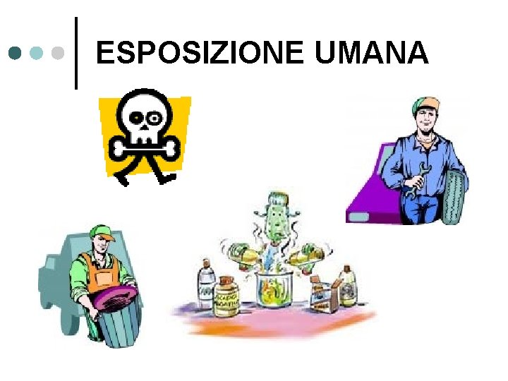 ESPOSIZIONE UMANA 