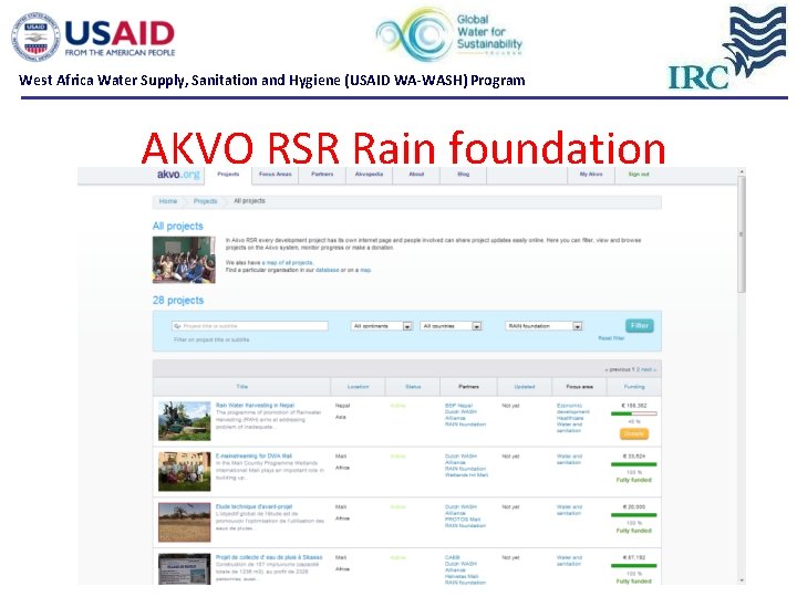 West Africa Water Supply, Sanitation and Hygiene (USAID WA-WASH) Program AKVO RSR Rain foundation West Africa Water Supply, Sanitation and Hygiene (USAID WA-WASH) Program AKVO RSR Rain foundation