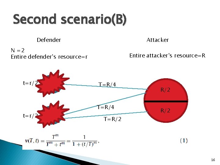 Parallel Systems Under Two Sequential Attacks Gregory Levitin