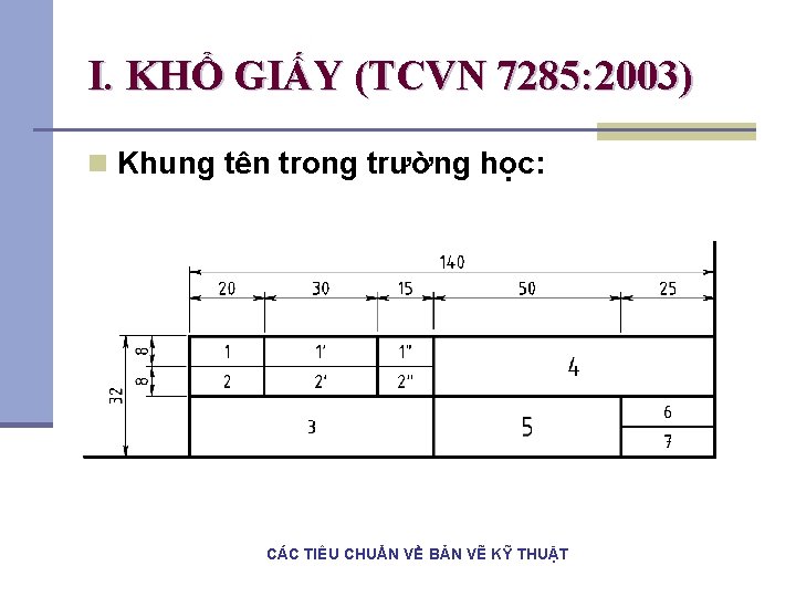 I. KHỔ GIẤY (TCVN 7285: 2003) n Khung tên trong trường học: CÁC TIÊU I. KHỔ GIẤY (TCVN 7285: 2003) n Khung tên trong trường học: CÁC TIÊU