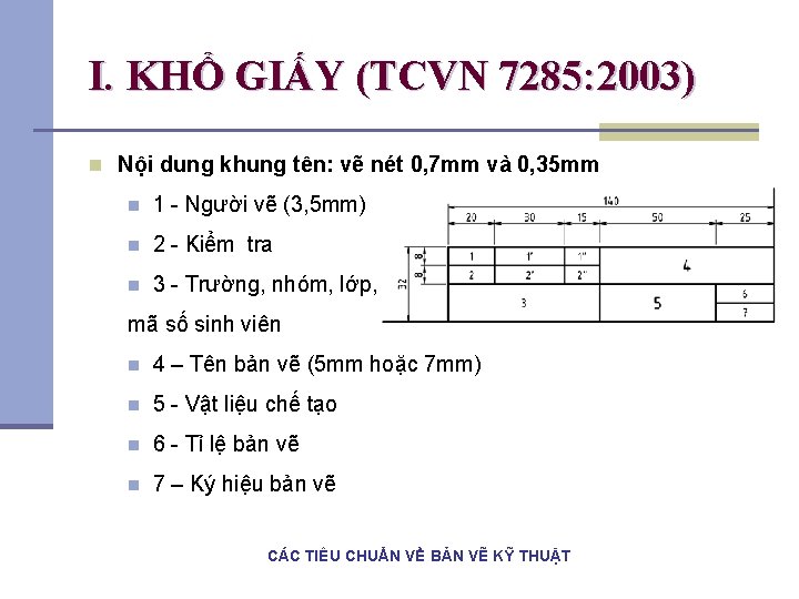 I. KHỔ GIẤY (TCVN 7285: 2003) n Nội dung khung tên: vẽ nét 0, I. KHỔ GIẤY (TCVN 7285: 2003) n Nội dung khung tên: vẽ nét 0,
