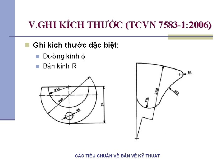 V. GHI KÍCH THƯỚC (TCVN 7583 -1: 2006) n Ghi kích thước đặc biệt: V. GHI KÍCH THƯỚC (TCVN 7583 -1: 2006) n Ghi kích thước đặc biệt:
