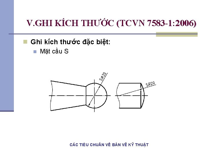 V. GHI KÍCH THƯỚC (TCVN 7583 -1: 2006) n Ghi kích thước đặc biệt: V. GHI KÍCH THƯỚC (TCVN 7583 -1: 2006) n Ghi kích thước đặc biệt: