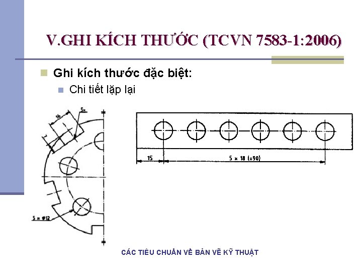 V. GHI KÍCH THƯỚC (TCVN 7583 -1: 2006) n Ghi kích thước đặc biệt: V. GHI KÍCH THƯỚC (TCVN 7583 -1: 2006) n Ghi kích thước đặc biệt: